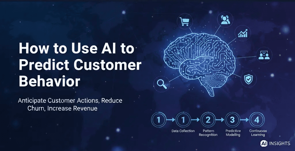 How to Use AI to Predict Customer Behavior