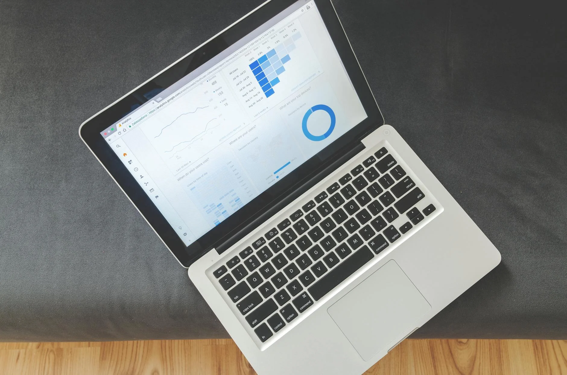 2026 Amazon ecommerce marketing combining SEO, paid ads, brand building, external traffic.