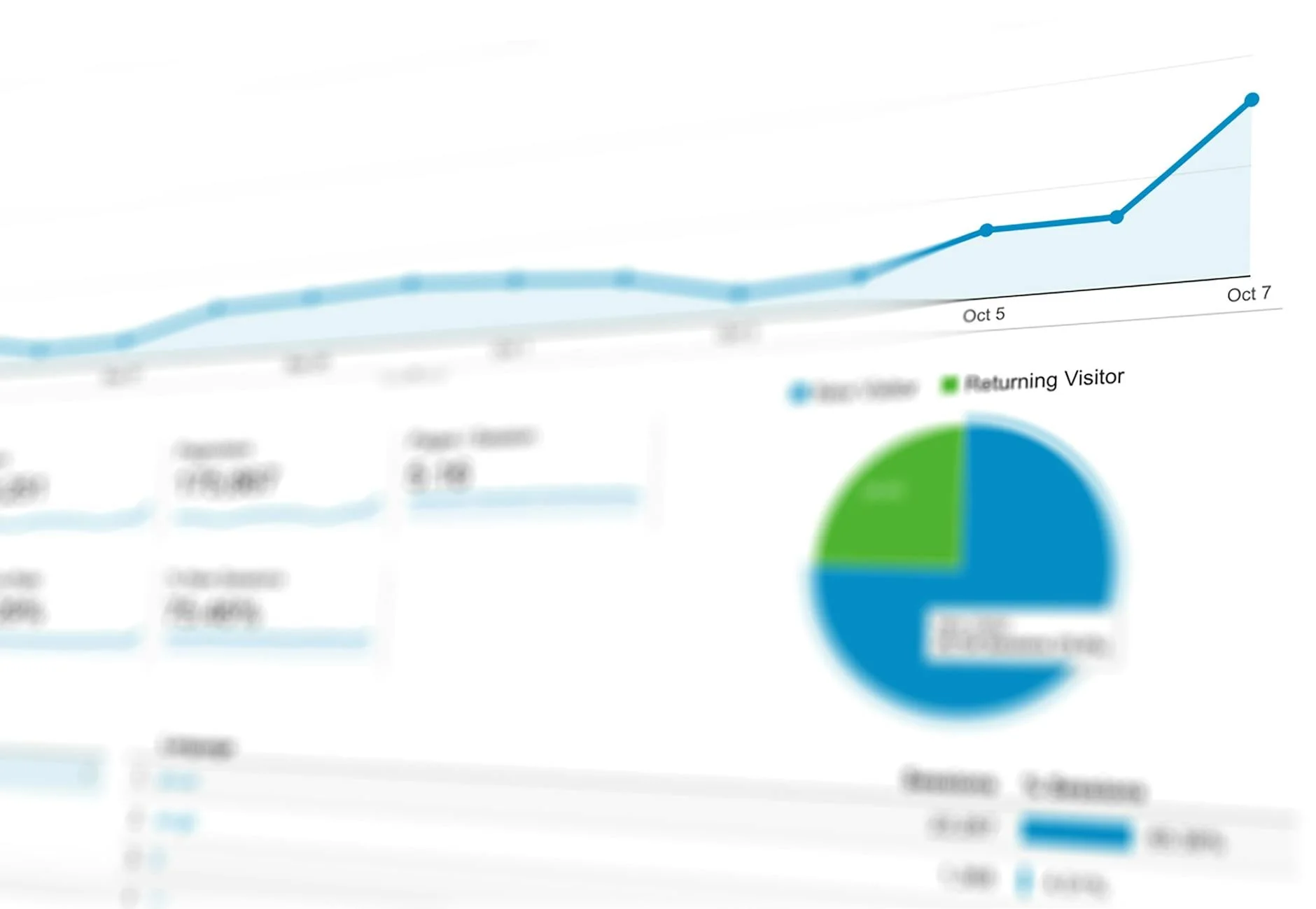 Seven Amazon listing optimization tips covering title, bullets, backend, images, A+ content, review themes, and refresh cadence.