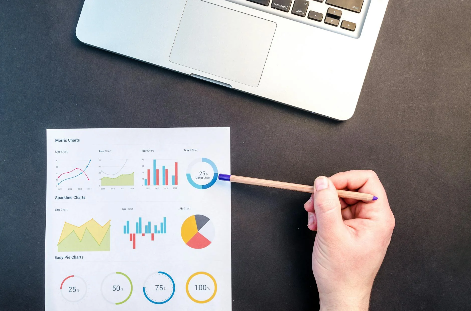 Amazon SEO Part 1: 6 listing fields and how A9 scores each one.