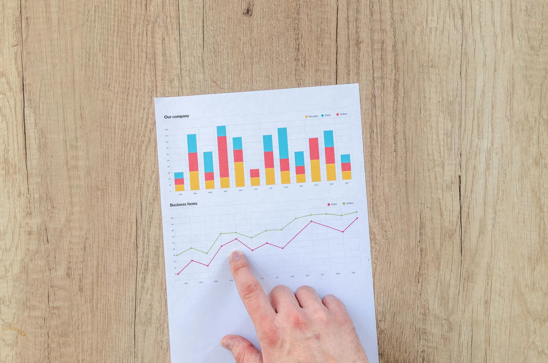 Amazon product listing optimisation for 7-figure sales scale in 2026.