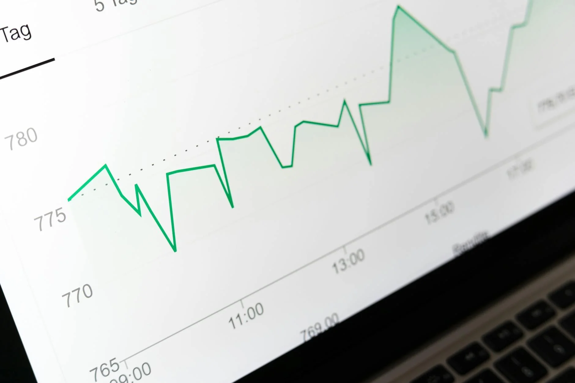 Amazon conversion rate optimization playbook for 2026.