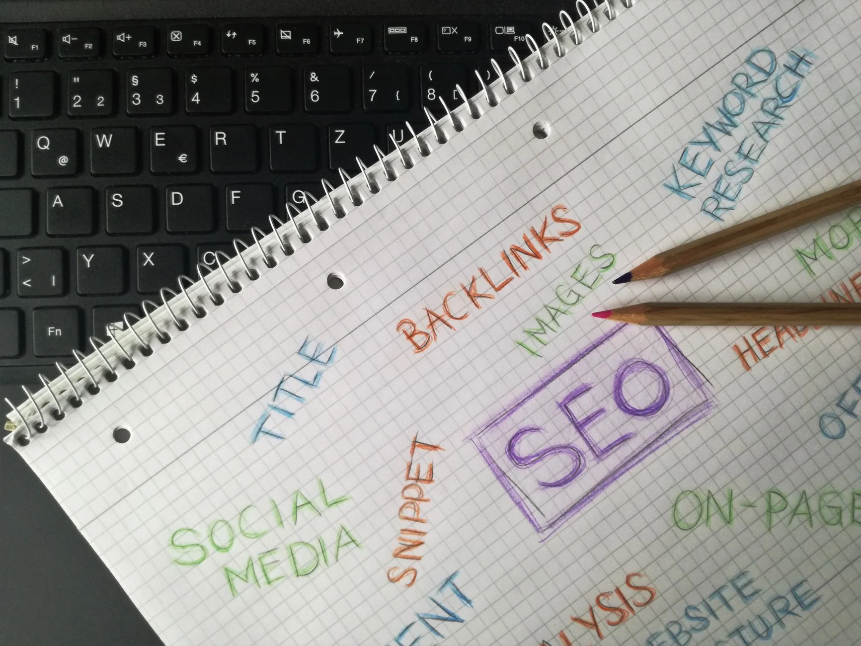 Free Amazon keyword research tool options for 2026.