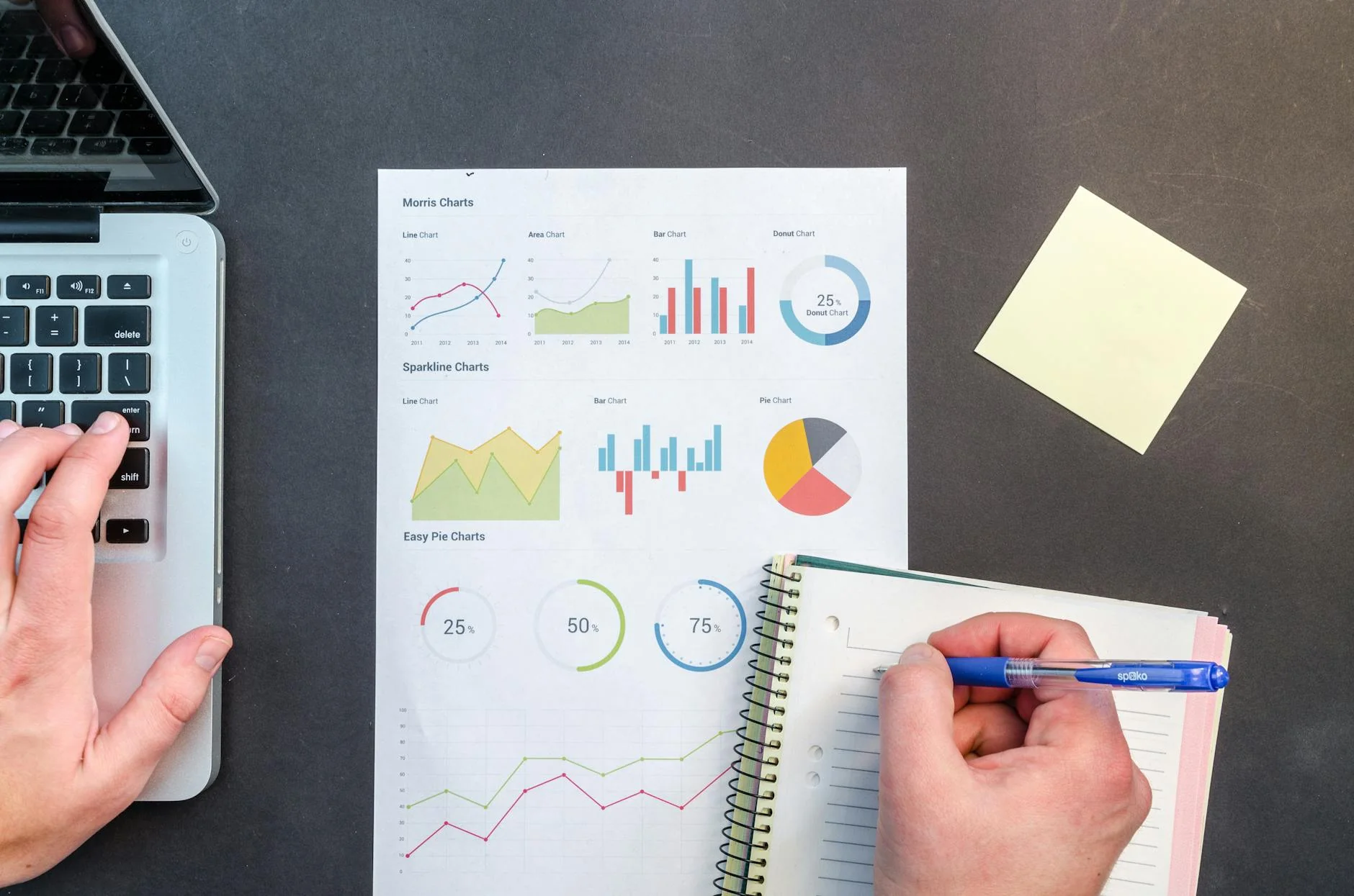 Finding an Amazon SEO optimization expert through vetted freelance platforms and communities.